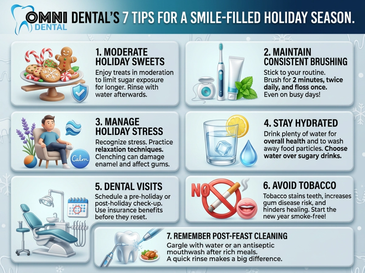 7 Holiday Dental Tips for Chicagoans