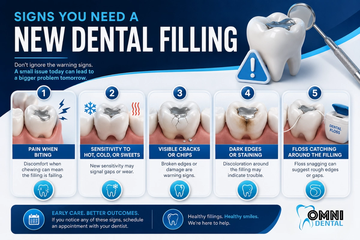 Common Signs You Need a New Dental Filling