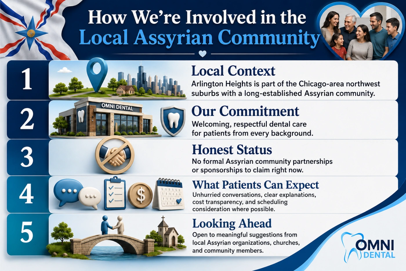 How We’re Involved in the Local Assyrian Community Today